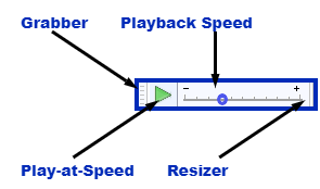 Play-at-SpeedToolbarAnnotated.png